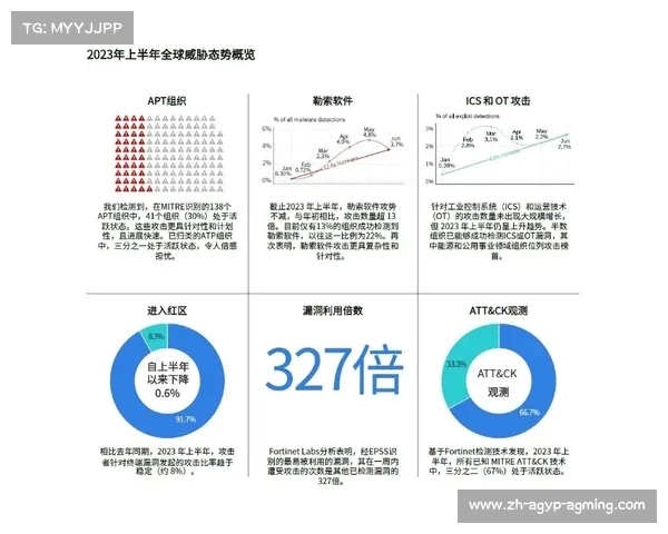 法甲比赛战术应用实例及球队调整策略总结 法甲比赛战术应用实例及球队调整策略总结