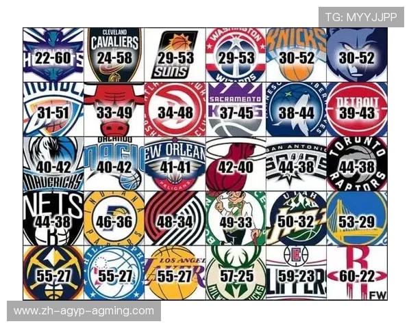 本赛季火箭队整体战绩汇总与排名分析 本赛季火箭队整体战绩汇总与排名分析