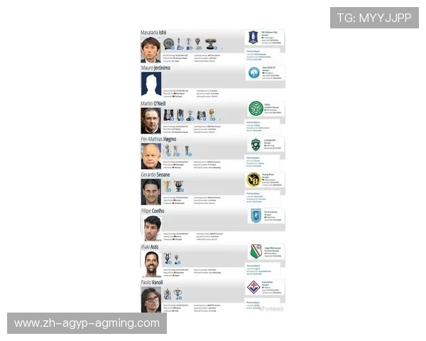 英超百球俱乐部成员名单及职业生涯回顾