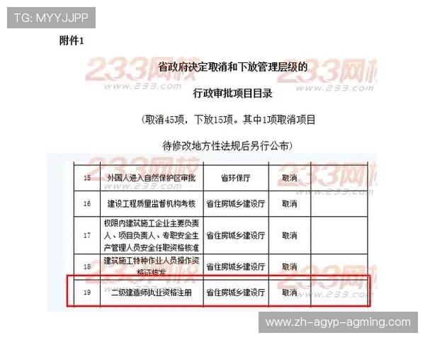 德甲球队注册规则与准入门槛说明