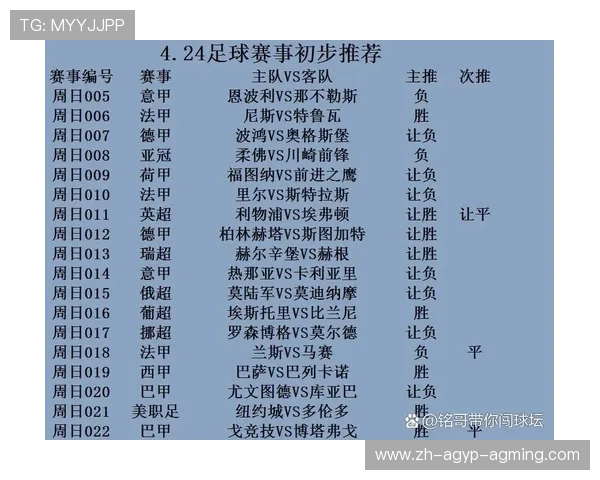 西甲联赛地区:西甲联赛涉及的地区球队与赛事特点 西甲联赛地区:西甲联赛涉及的地区球队与赛事特点
