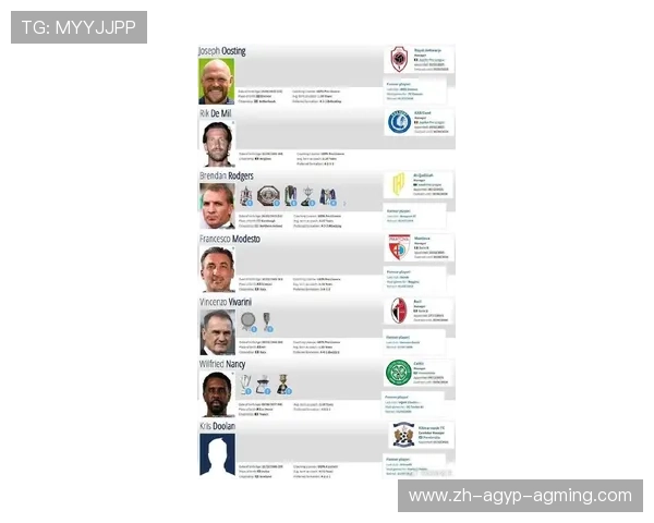 德甲18支球队主帅名单及执教风格对比