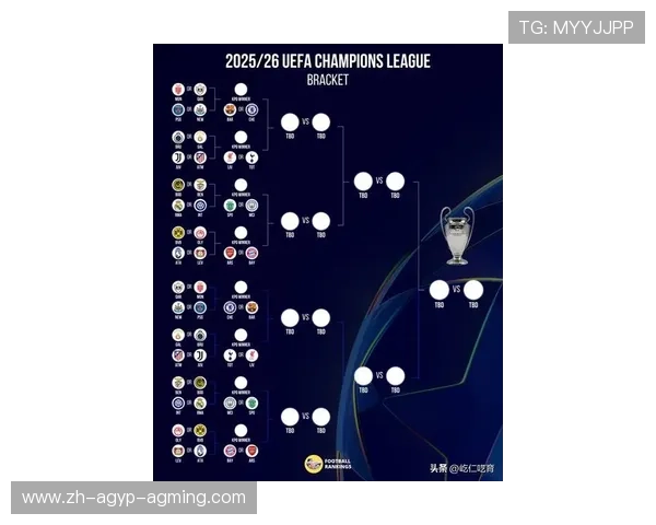 今晚欧冠比赛安排及重点对决前瞻