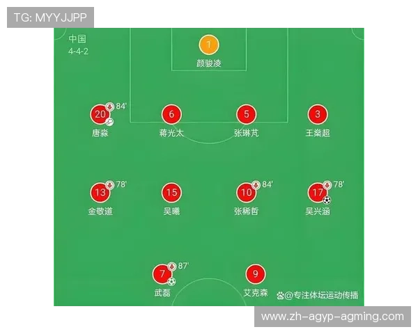 足球科技：如何通过视频分析提高战术理解与比赛准备